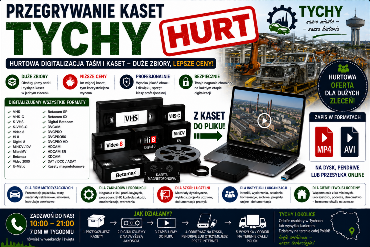 Przegrywanie Kaset Tychy HURT