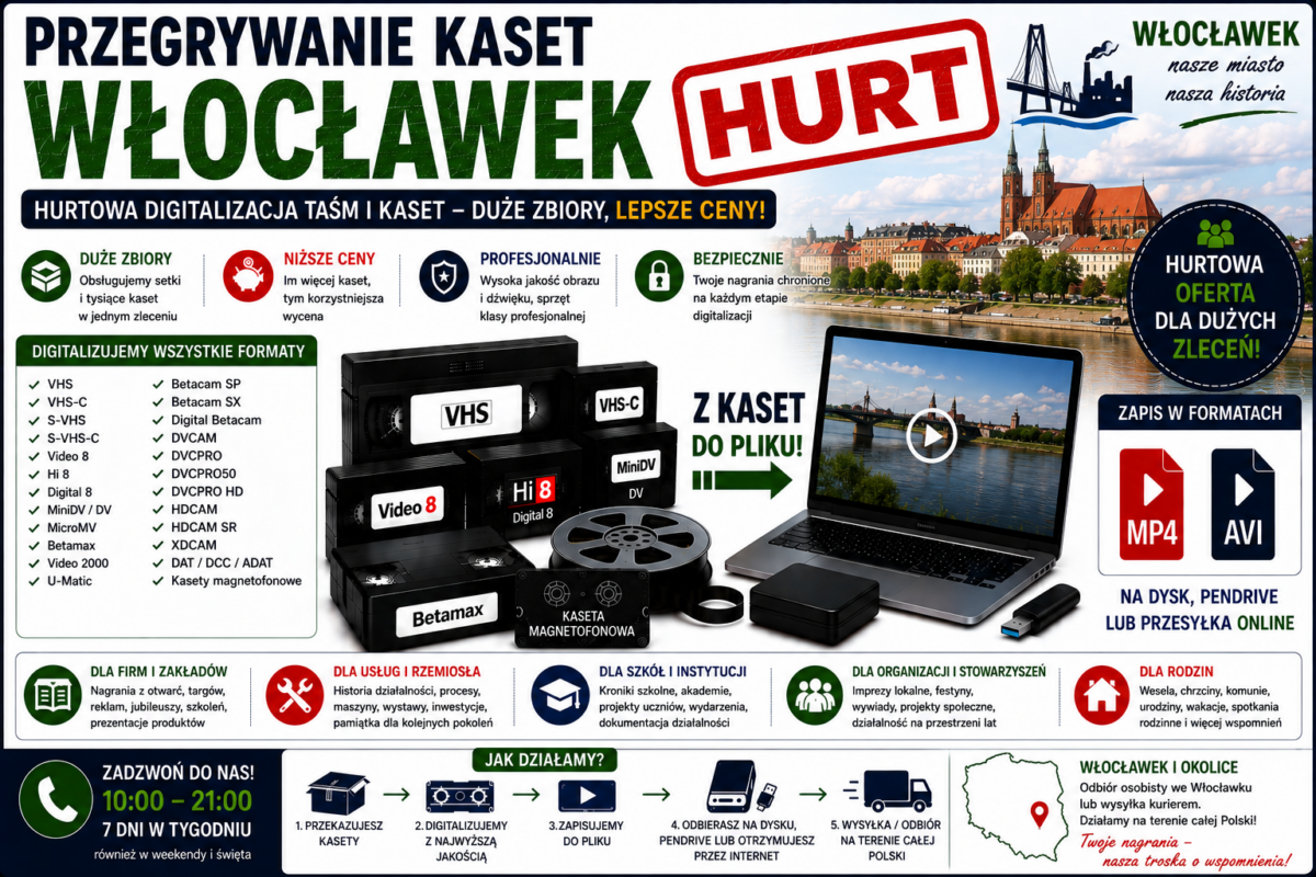 Przegrywanie Kaset Włocławek HURT