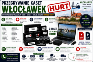 Przegrywanie Kaset Włocławek HURT