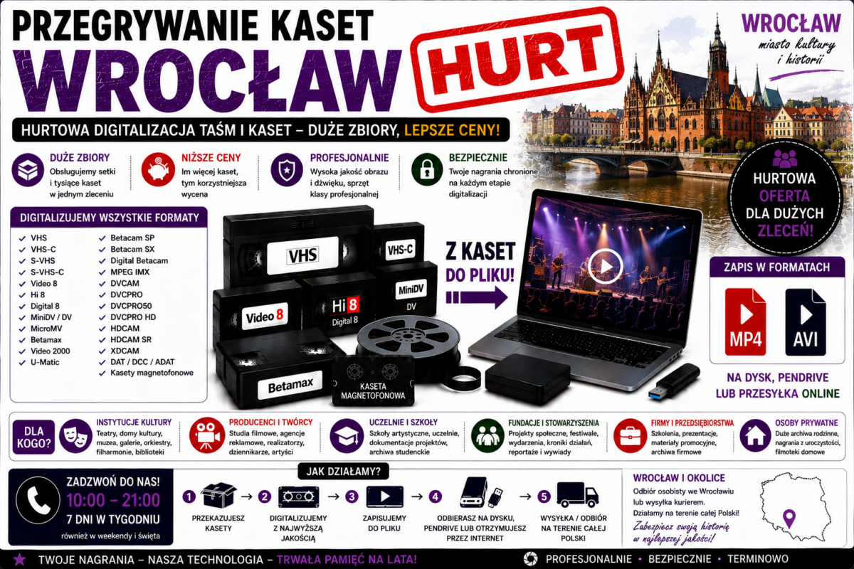 Przegrywanie Kaset Wrocław HURT