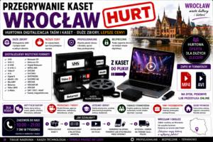 Przegrywanie Kaset Wrocław HURT