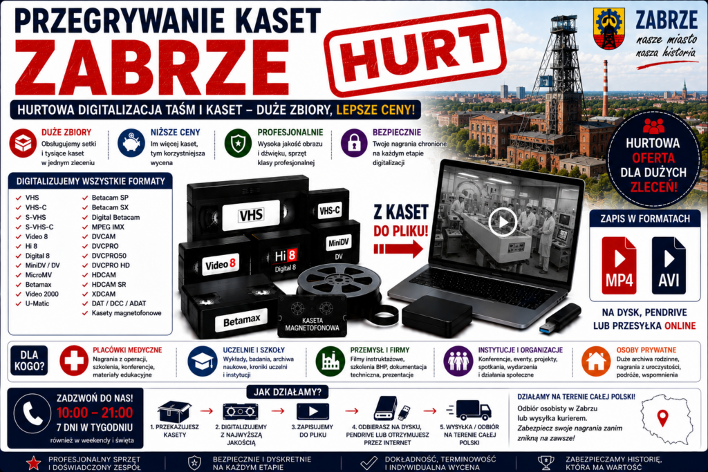 Przegrywanie Kaset Zabrze HURT