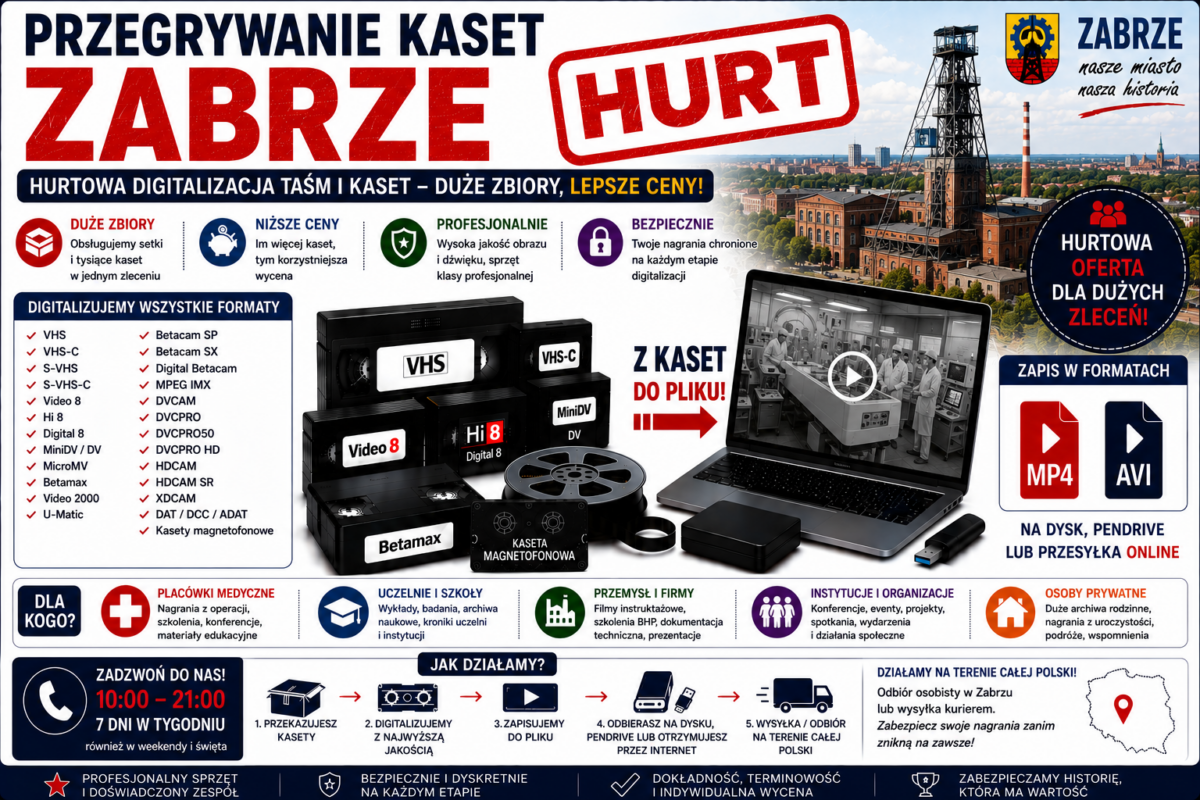 Przegrywanie Kaset Zabrze HURT