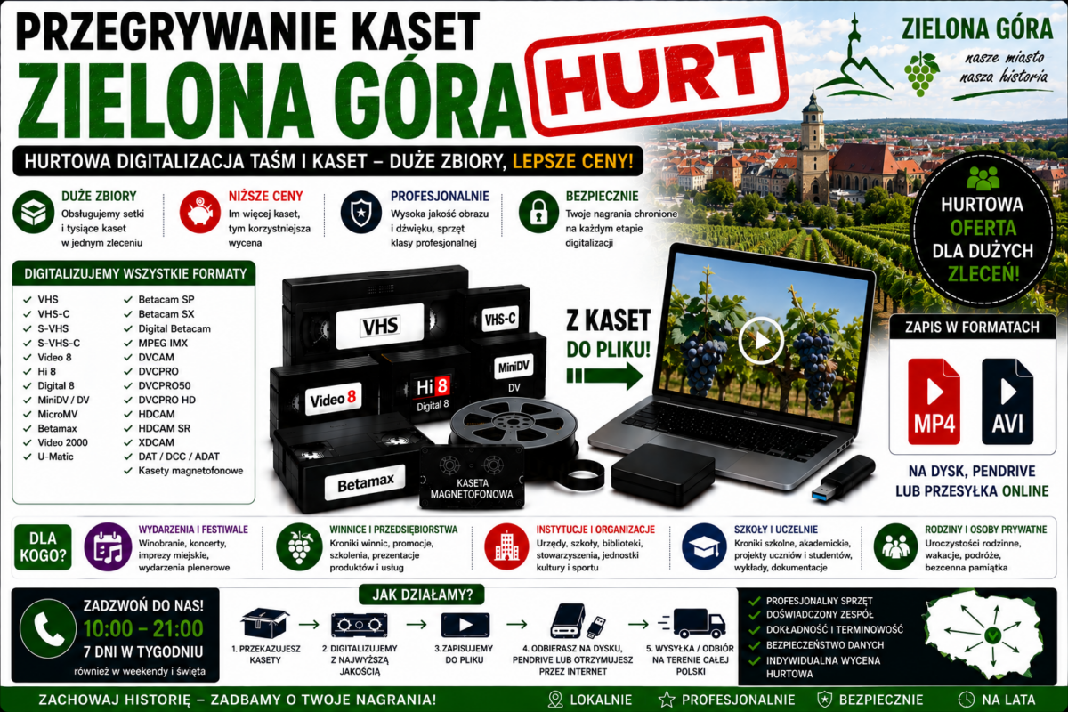 Przegrywanie Kaset Zielona Góra HURT