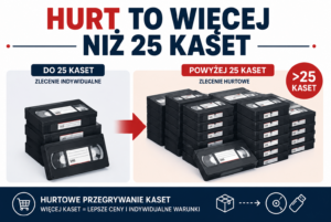 Przegrywanie KAset Hurtowo Polska