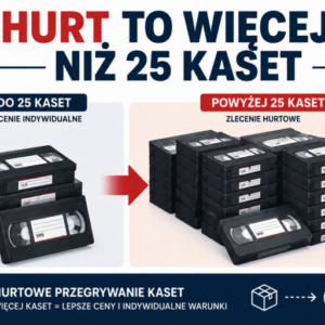 Przegrywanie KAset Hurtowo Polska